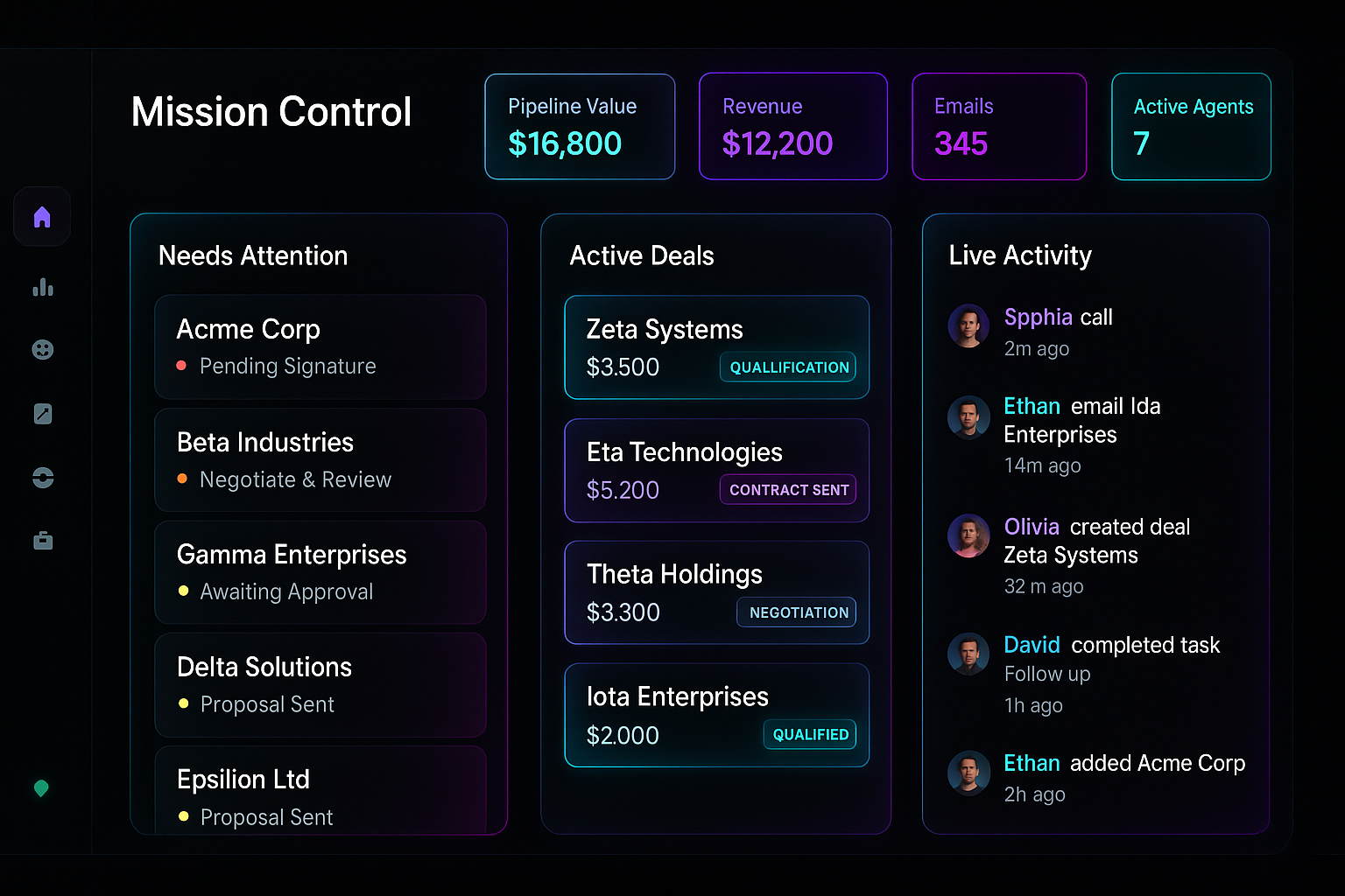 Command Center — Cyberpunk Glass
